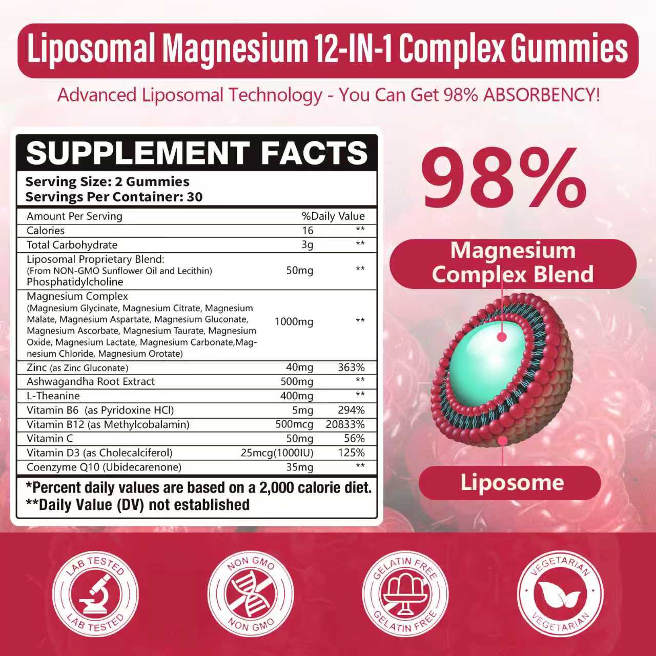 2 Packs Liposomal Magnesium Complex Gummies - Simhould