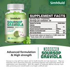 2 Pack Soursop Graviola Gummies - Simhould