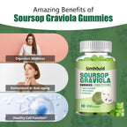 2 Pack Soursop Graviola Gummies - Simhould