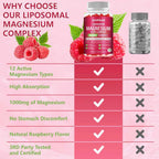 2 Packs Liposomal Magnesium Complex Gummies - Simhould