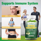 2 Pack Citrus Bergamot Gummies - Simhould