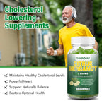 2 Pack Citrus Bergamot Gummies - Simhould